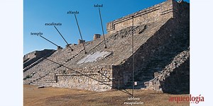Arquitectura de Monte Albán