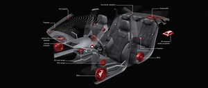 Le système audio Bang & Olufsen 3D - Audi Lauzon Blogues
