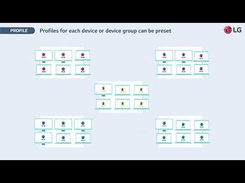 LG Cloud Device Manager