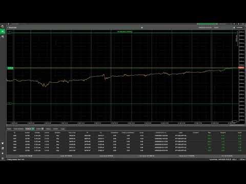 KATYUSHA #algorithmictrading #ndx #scalping #hgv #fx