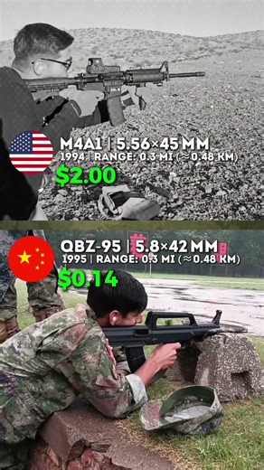 M4A1 vs QBZ‑95 – US vs China Assault Rifles