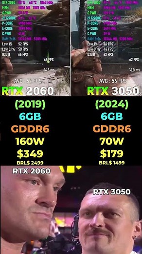 RTX 3050 vs RTX 2060 God Of War - Gaming & Performance 🎮 #pcgaming #benchmark #rtx3050 #rtx2060