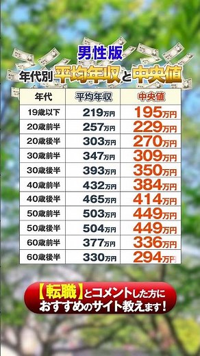 【現実】これが日本のリアル…。男性の年代別「平均年収」と「中央値」一覧表💀📊#転職 #平均年収 #年収アップ #給料