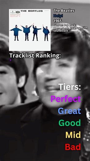 The Beatles - Help! ALBUM REVIEW #music #oldclassic #classic #albumreview #beatleslove #beatles