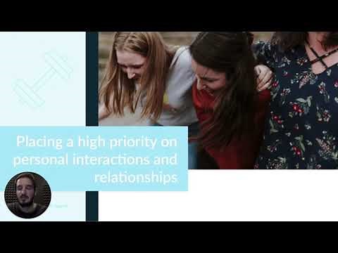 DISC Type Id Personality