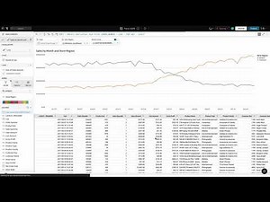 Sigma Parsing JSON Demo