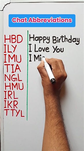 Chat Abbreviations You Should Know