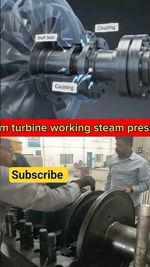 STEAM TURBINE ROTOR WORKING PRINCIPAL