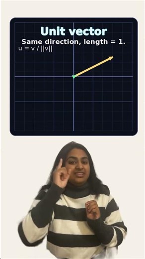 What Is a Vector? Direction, Magnitude & Unit Vector Explained #Vectors #LinearAlgebra #MathForML