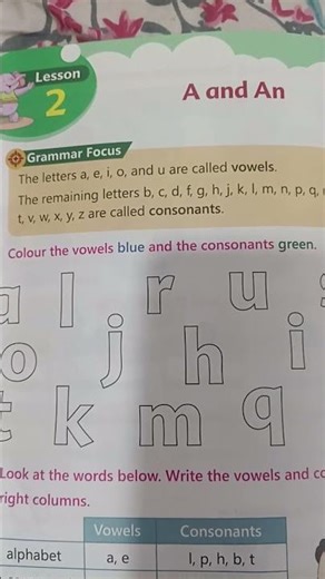 #define #vowelsandconsonants#vowels#consonants