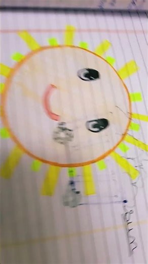 # Diagram of Resources # 2 type of Resources #