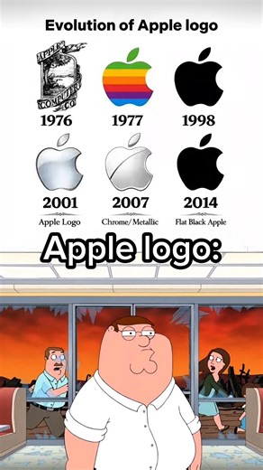 Evolution of Apple logo.. 🍎🍏