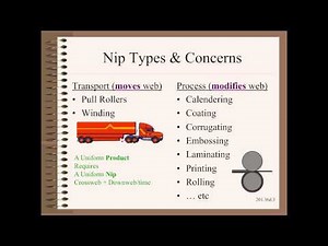 Web20136d - Web Handling Matters - Nips