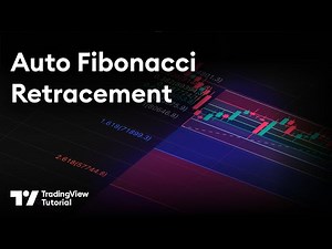 Auto Fibonacci Retracement: Trading Dips and Rips