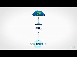 OMV RiskPoynt – SAP PM Integration (English)