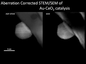 Au-CeO2的SEM、STEM成像_哔哩哔哩_bilibili