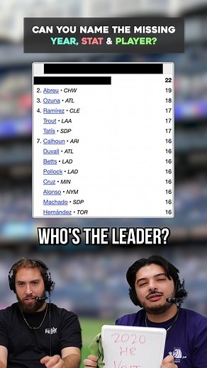 Can you name the missing year, stat and player? #trivia #mlb #baseball #stats #guessing | Talkin' Baseball