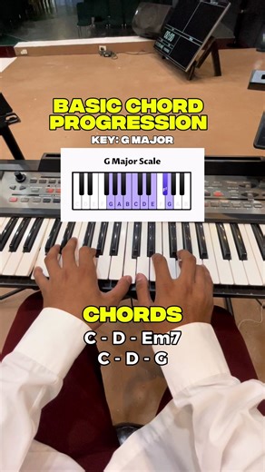 Basic chord progression in the key of G. Simple, smooth, and perfect for beginners learning harmony and flow. #ChordProgression #KeyOfG #PianoChords #BeginnerPiano #MusicTheory