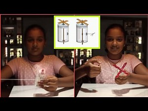 Class 6 Science text book activity making Toy fan | How to make Toy fan | Toy fan | കളി പങ്ക