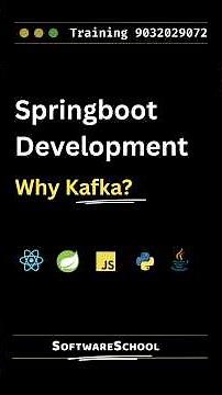 Why Use Kafka in Java Spring Boot? 🔥 Real Project + Interview Answer | Telugu