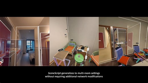 12K views · 263 reactions | Today we’re introducing SceneScript, a...