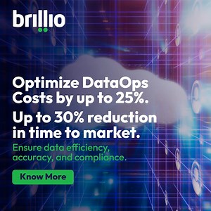 Optimize cloud spend while maintaining the highest level of efficiency through improved data governance, enhanced security, and faster time-to-market. Brillio enables companies to maximize cost savings and modernization by automating processes and streamlining resource utilization. Know more   https://bit.ly/41GF1FS #DigitalTransformation #DataGovernance #Cloud #CostSavings #Solutions | Brillio | Facebook