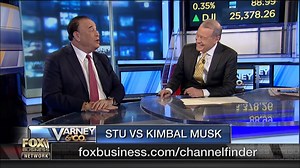 10K views · 120 reactions | Jon Taffer, "Bar Rescue" host and a Varney favorite, joined Stuart to talk about Keurig's new cocktail machine, as well as Stuart's handling of his difficult interview with Kimbal Musk. | Varney & Co. | Facebook