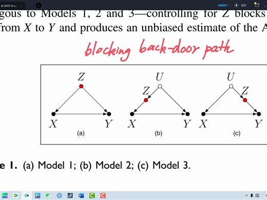 A Crash Course in Good and Bad Control-2