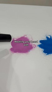 #1 Beard Care Kit! BLACK FRIDAY SALE: Save 35% Off with code FRIDAY35 | Beard Club | Facebook