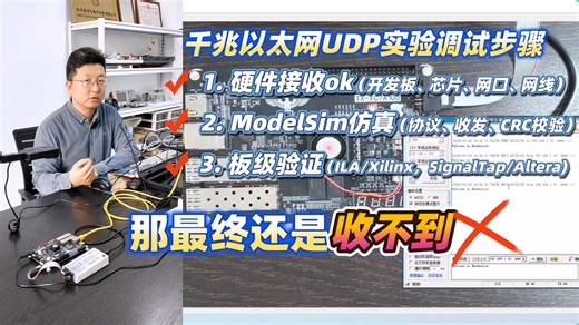 FPGA调试分哪几个步骤▕ 千兆以太网ARP UDP调试案例