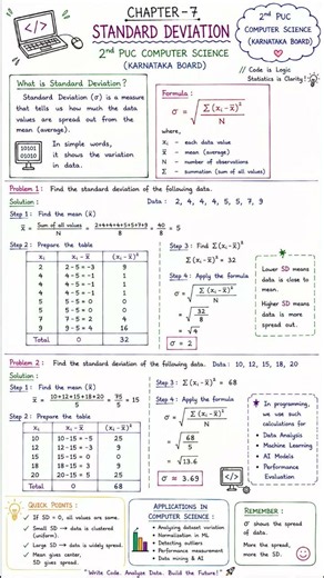 Master Standard Deviation in 2nd PUC Computer Science (Karnataka Board) – Chapter 7