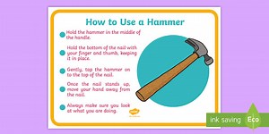 How to Use a Hammer A4 Display Poster