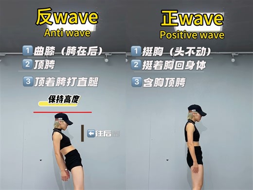 四句话学会一个wave，正wave，反wave教学。Four sentences to learn a wave,。苏州学舞蹈
