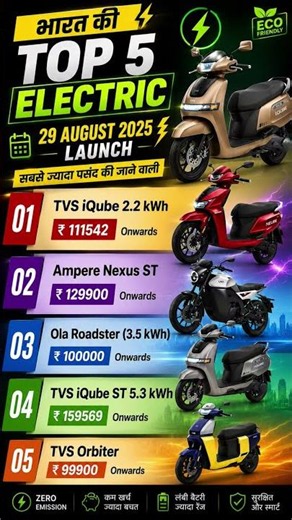 भारत की TOP 5 Electric Scooters 2026 🔥 | Price, Range & Best Electric Scooter 2026