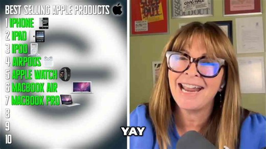 Apple Products_ MacBook Pro, Air, AirPods & iPod Sales Revealed!