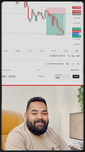 Reading trading charts using candlesticks #livetrading #stockmarket #trading