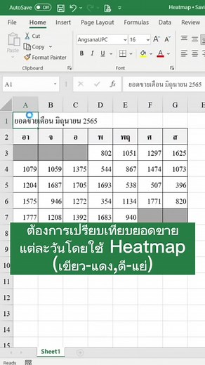 Heatmap เปรียบเทียบยอดขายใน Excel