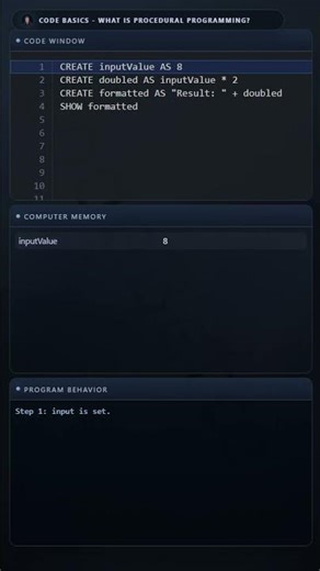Code Basics - What is Procedural Programming?