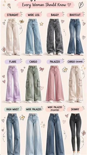 👖 12 Types of Jeans Every Woman Should Know! #Shorts