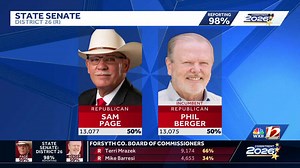 Primary election night coverage