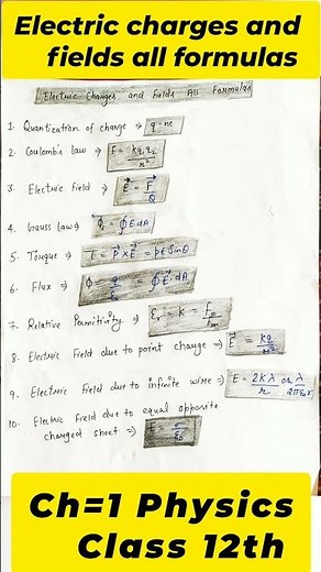 Electric Fields and Charges all formulas Chapter 1 Clasa 12th Physics