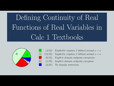 Defining continuity of real functions of real variables in Calc 1 textbooks