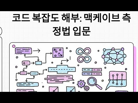 McCabe rotation complexity