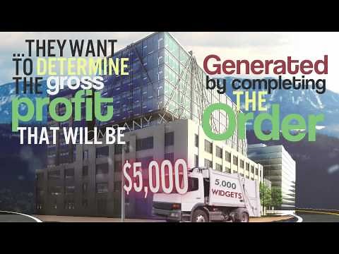 Variable Costs Video Definition