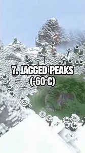 The 10 MINECRAFT BIOMES that would be the COLDEST in REAL LIFE!! ⛏️🧊
