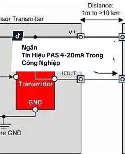 Anh em biết về loại cảm biến sẽ đưa ra tín hiệu 4-20mA này không? Nguồn gốc nó đến từ cảm biến áp suất khí nén, sau này được dùng sang cho các mảng khác và trong môi trường nhiễu nhiều hoặc truyền cự li xa #strawhatcoder #longervideos #khoahockithuat #dientu #electronics