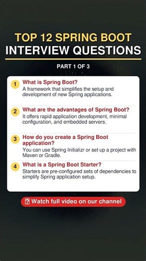 #InterviewGuide Spring Boot Interview Questions #Shorts