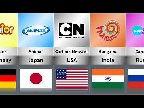 Cartoon Channels From Different Countries | Cartoons by Country