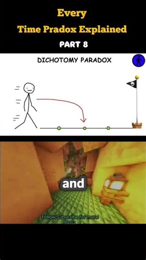 every paradox explained. ​#Paradox #MindBlown #Philosophy