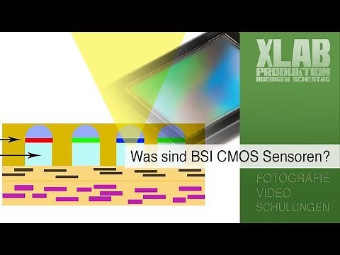 Back Side Illuminated Sensoren - eine kurze Erklärung